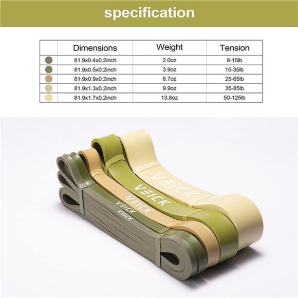 Resistance Bands for Working Out, Exercise Bands, Workout Bands, Pull Up Bands - Picture 3 of 7